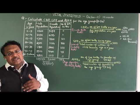 VITAL STATISTICS (Calculation CBR, ASFR, GFR)