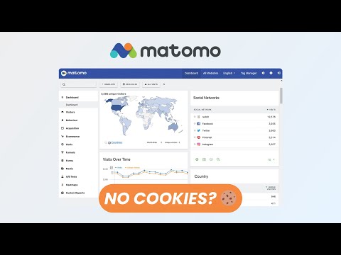Matomo: Free Open Source GDPR Analytics Platform
