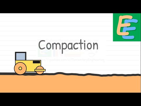 Compaction of Soil