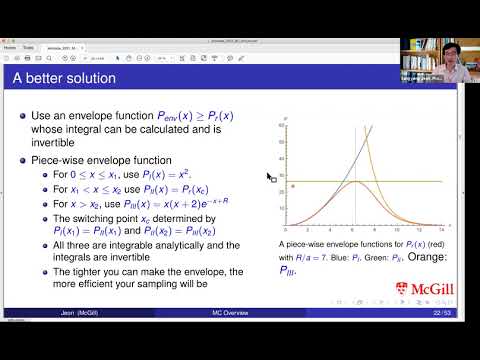Overview of simulation methods (Sangyong Jeon)