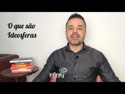 O que são Ideosferas?