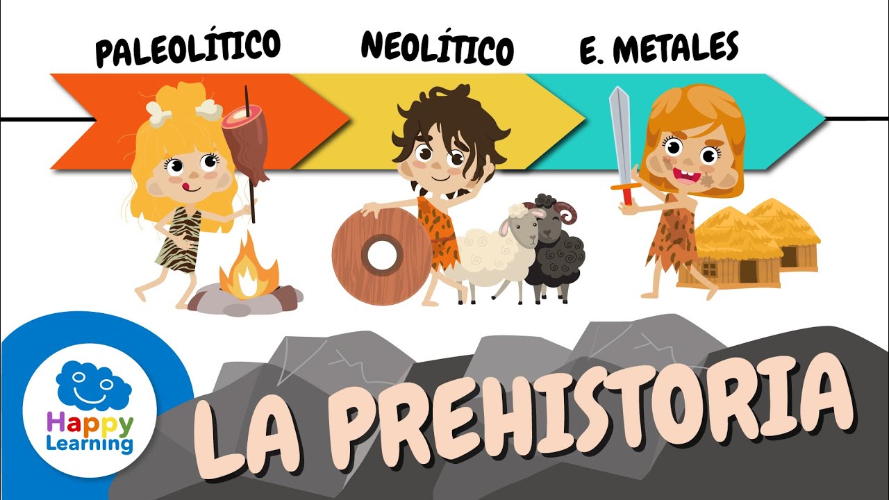 Explorando la Prehistoria | Vídeos Educativos para Niños