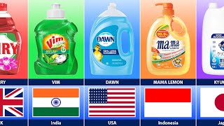 Dishwashing Brands From Different Countries