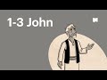 Books of 1-3 John Summary: A Complete Animated Overview