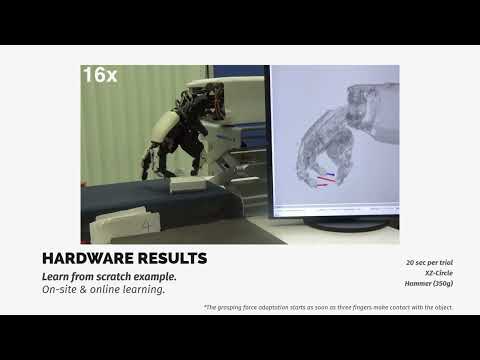Traçage du flux d'énergie : un contrôle de la force de préhension par retour tactile pour réduire le glissement