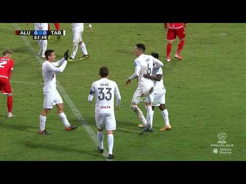 12.krog: Aluminij - CB24 Tabor Sežana  0:0 ; Prva liga Telekom Slovenije 2020/2021