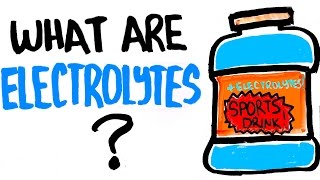 Why You Need Electrolytes - Can It Help With Getting Stronger