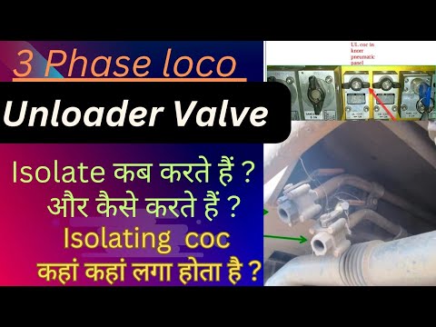 Unloader Valve in 3 Phase Elec Loco #locomotive#railway