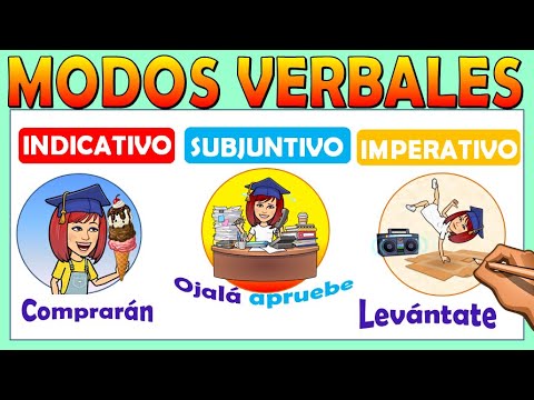📚 MODOS VERBALES: INDICATIVO SUBJUNTIVO IMPERATIVO  👉Explicación y ejemplos 📌Video educativoi