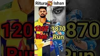 Rituraj Gaikwad Vs Ishan Kishan || #shorts #cricket #ipl
