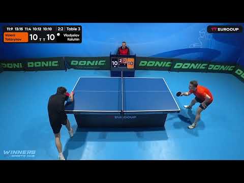 18:00 Valerii Tatarynov 2-3 Vladyslav Kaluhin 04.05.2023 TT Euro.Cup Ukraine Star. Table 3