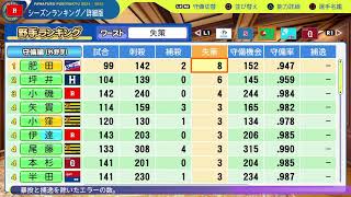 37シーズンへ