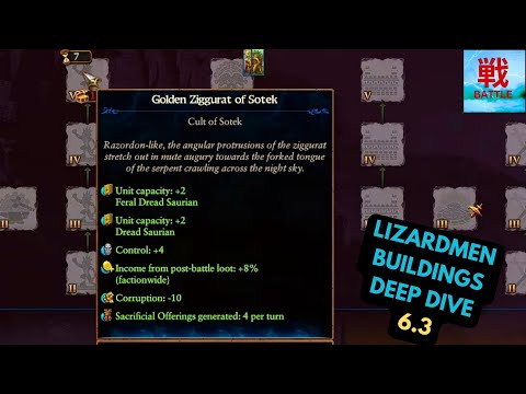 Are Lizardmen BUILDINGS Any Good in Patch 6.3? - Total Mathhammer