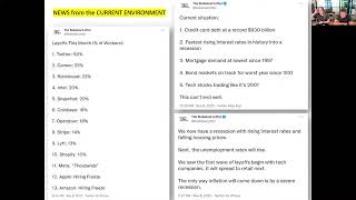 Thumbnail for 🚨 The Silent Crisis in Organizations