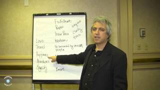 Kabbalah Centre Review with Producer Boris Acosta (Dante&#39;s Inferno)