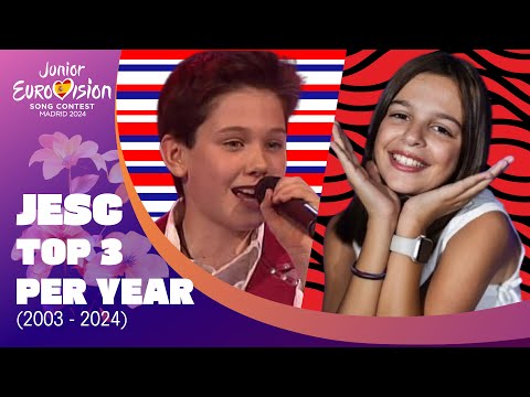 JUNIOR EUROVISION SONG CONTEST - My Top 3 of every single year (2003 - 2024)