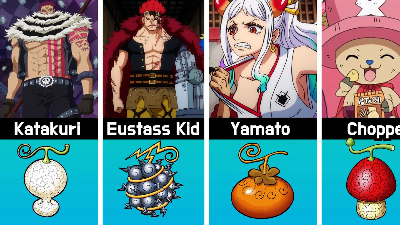 Guess Who Ate These Devil Fruits