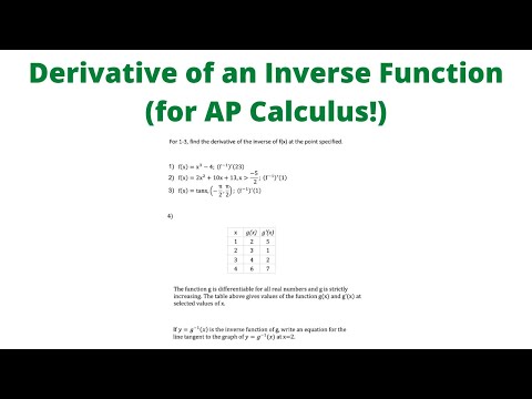 Derivative of an Inverse Function (for AP Calculus!)