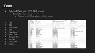 GMU CS484 Semester Rap Project
