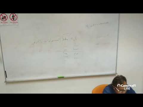 Madina Arabic Book 2 Lesson 55