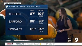 Warm, dry week ahead for Tucson