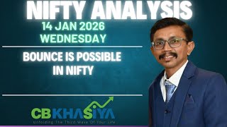Nifty Elliott wave analysis for 14 Jan 2026 onwards
