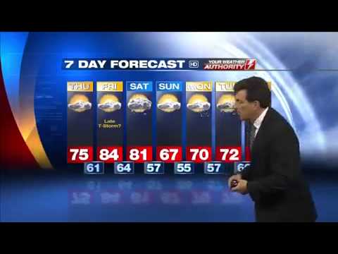 Regional forecast 5/28/2015