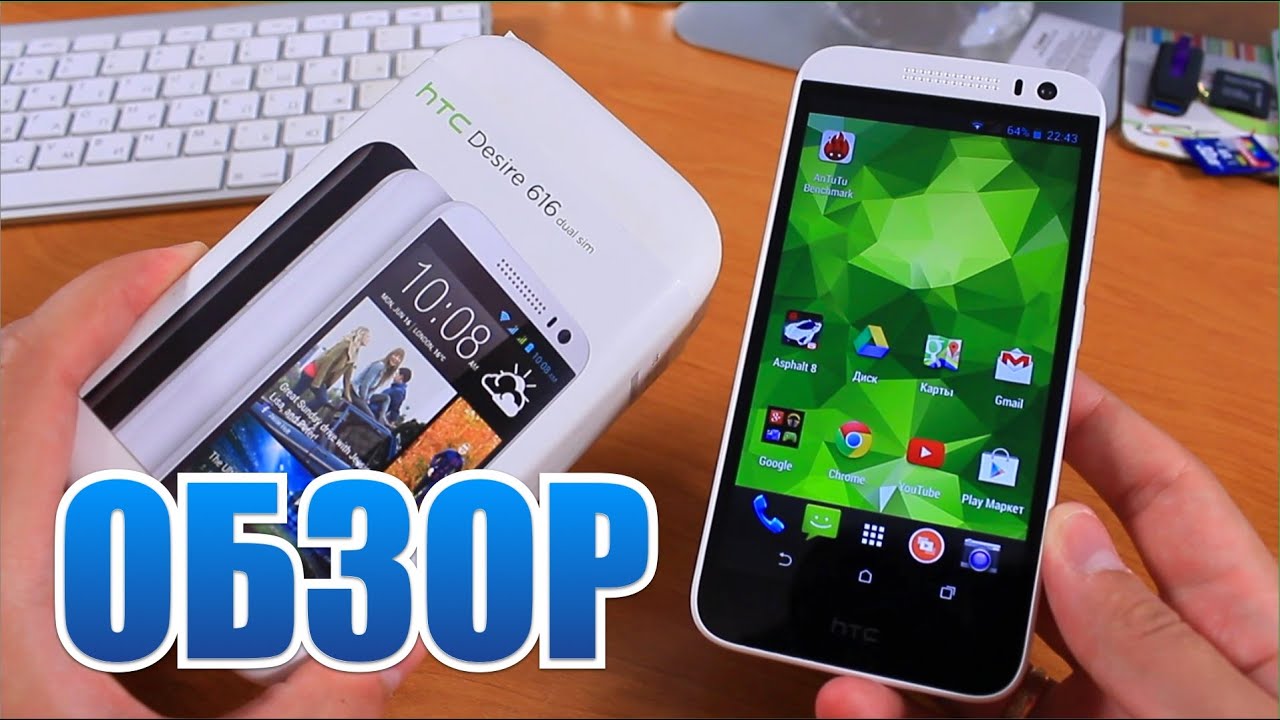 Смартфон HTC Desire 310 4GB Blue