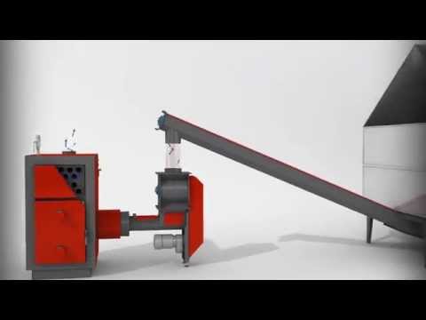 TwinHeat CS150i Biomass Boilers | Global Sales Group Inc (1)