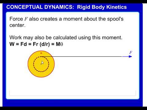 01 Dynamics Basic Concepts and Units