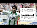 2006/'07: 'El Pistolero' schittert bij FC Groningen