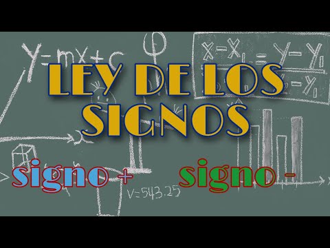 Ley de los signos 📋💥- Super Fácil y sencillo 📚 Reglas