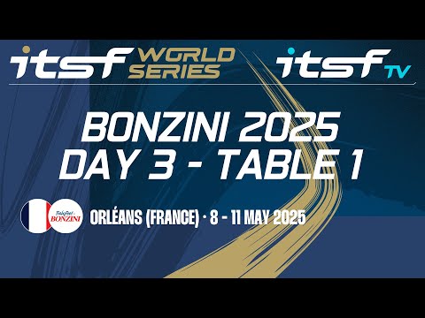 ITSF 2025 World Series Bonzini DAY 3 - TABLE 1