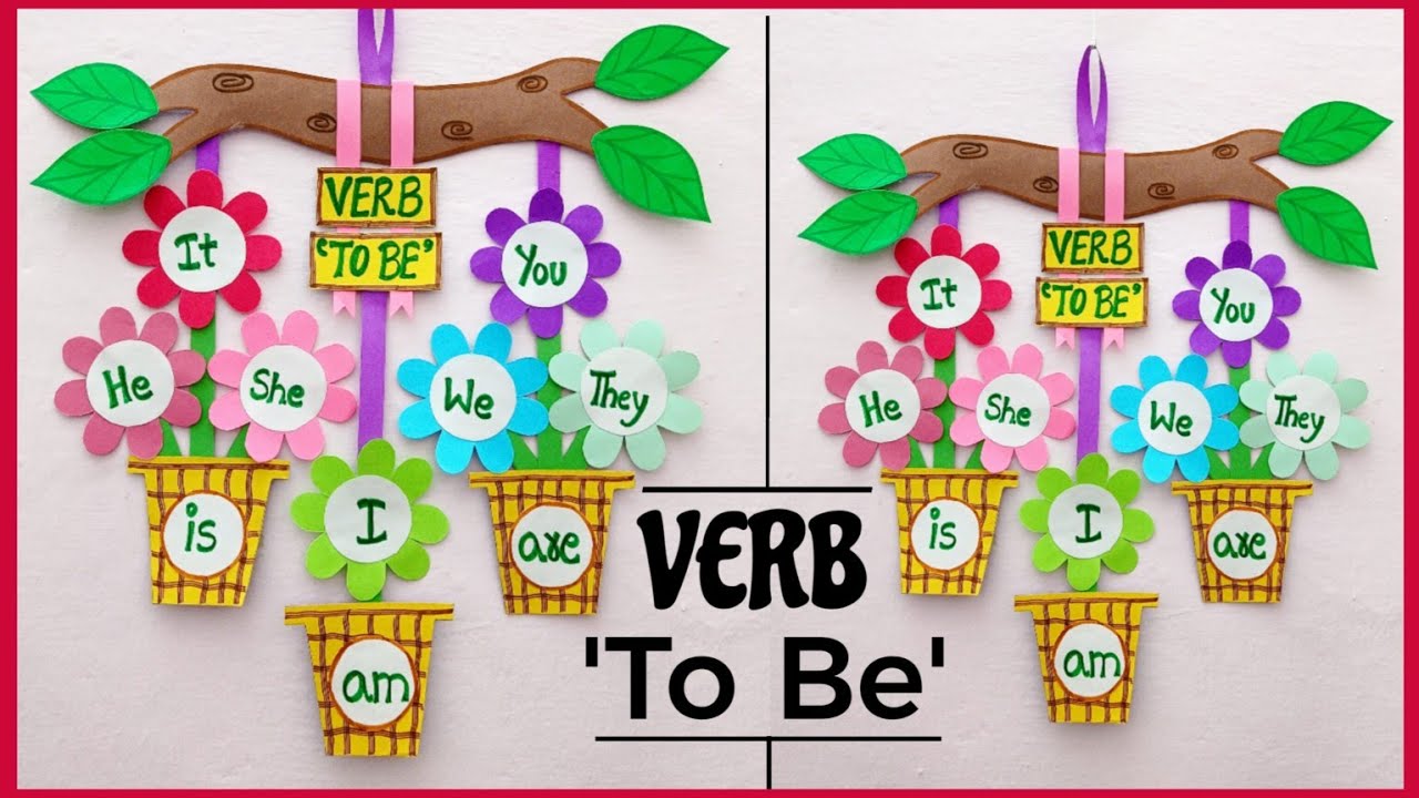 VERB 'TO BE' Wall Hanging//English TLM for Teachers//TLM VERB 'TO BE'//English Grammar TLM