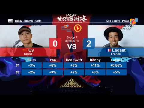 Round Robin Top 32 Oy vs Lagaet - WDSF World Breaking Championship