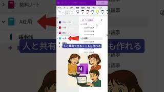 □OneNote使ってますか?自動保存なのでパソコンだとメモ帳やExcelなどと比べると圧倒的に使いやすいのでおすすめです☺️