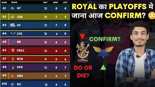RR vs RCB DO OR DIE TODAY? 😳 | SRH OUT? | Playoffs Scenario | IPL Points Table Today