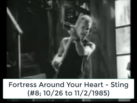 Billboard Top 40 Hits - September 14, 1985