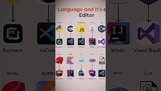 Programming Languages & Their Best Code Editors 🔥