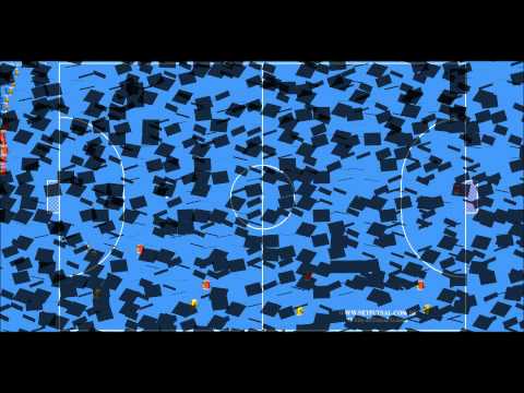 NetFutsal - Jogada de Tiro de Meta 03