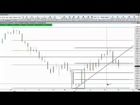 Jun 25th Daily Stock Market Recap by Steve Rhodes   2012