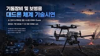 Ground command and control system