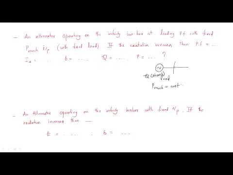 Synchronous generator Alternator Working Principle Lec 01
