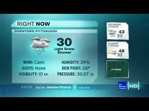 WeatherSTAR HD Concept, beta