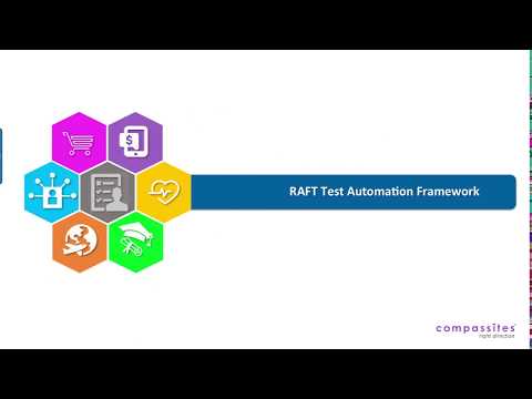 RAFT Presentation