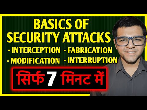 Basics of Security Attacks