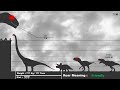 Jurassic World Evolution 2 | Dinosaurs Size Comparison (Dinosaur Roars Included)
