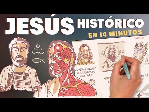 , title : 'El Jesús histórico en 14 minutos'