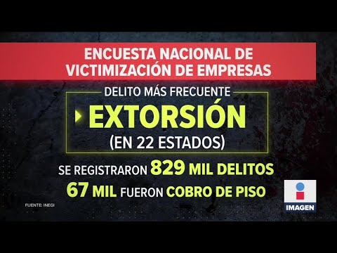 Extorsión, delito principal que enfrentan los negocios en México | Noticias con Ciro Gómez Leyva