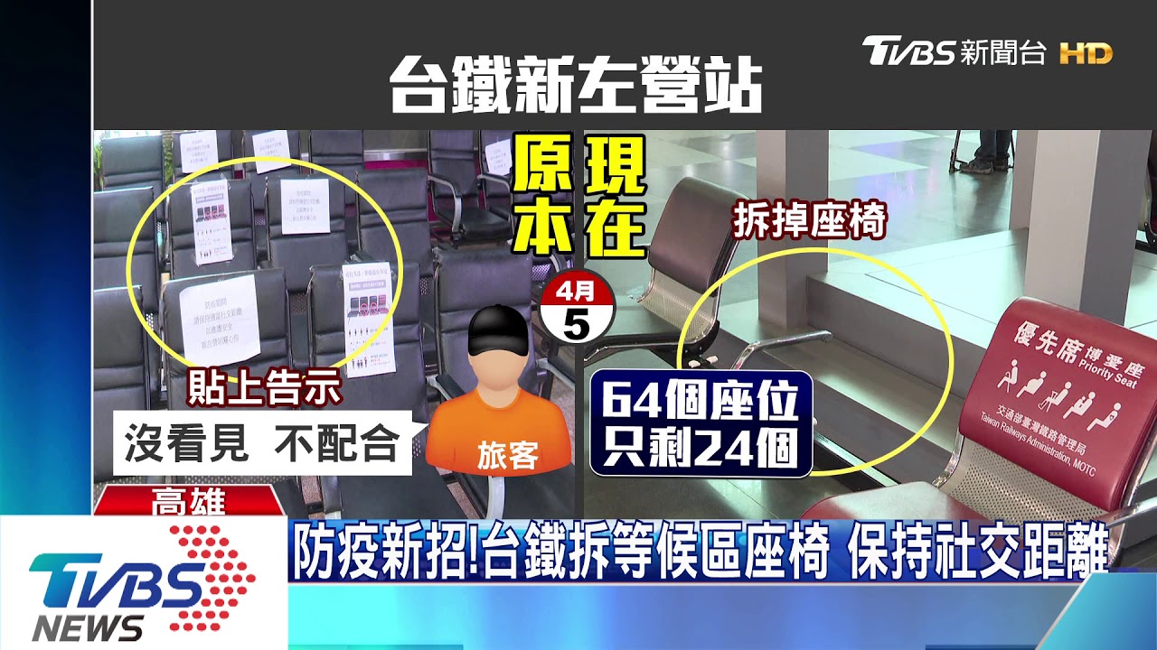 防疫新招!台鐵拆等候區座椅 保持社交距離